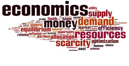 Economics%20Wordle